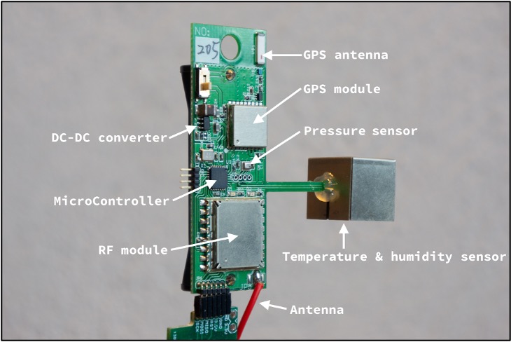 Storm Tracker mini-radiosonde
